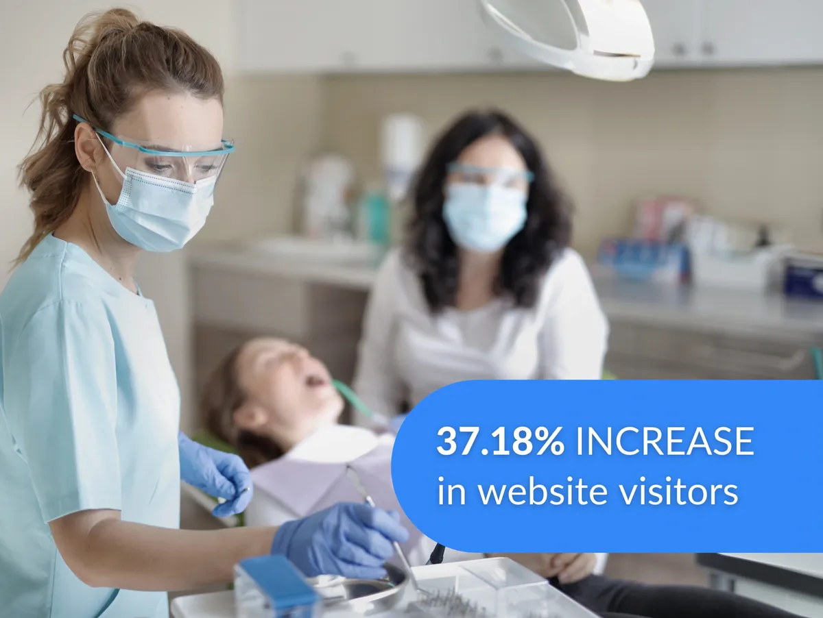 Increase In Website Visitors