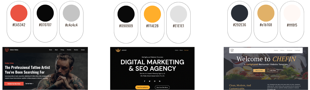 How To Customize A Gohighlevel Website Template