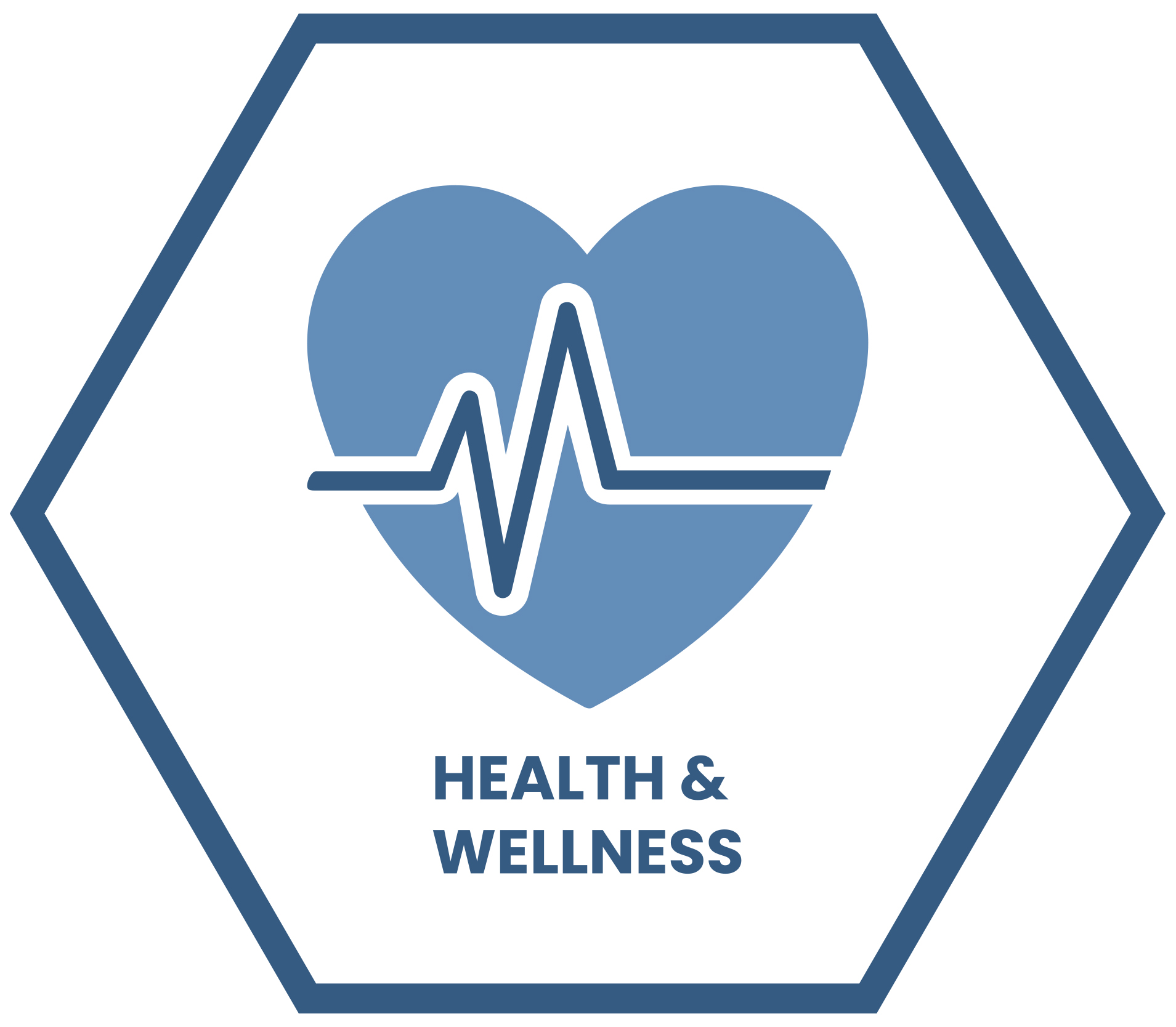 Health and Wellness Benefits Page Hex
