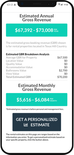 Cozi Vacation Rentals Mobile ROI Calculator