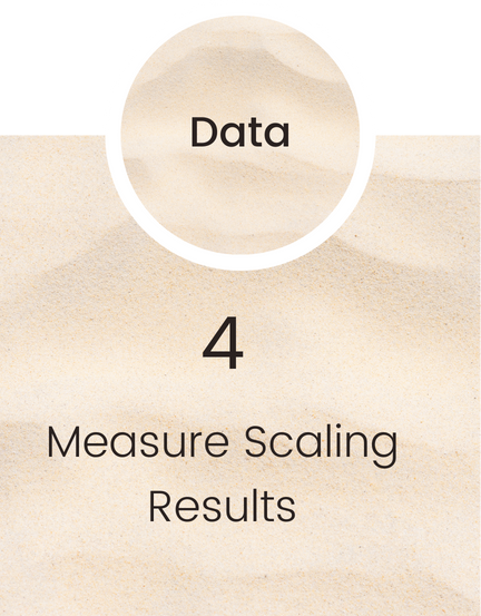 measure scaling results