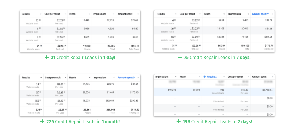 24-hour-lead-generation-course-for-credit-repair-leads