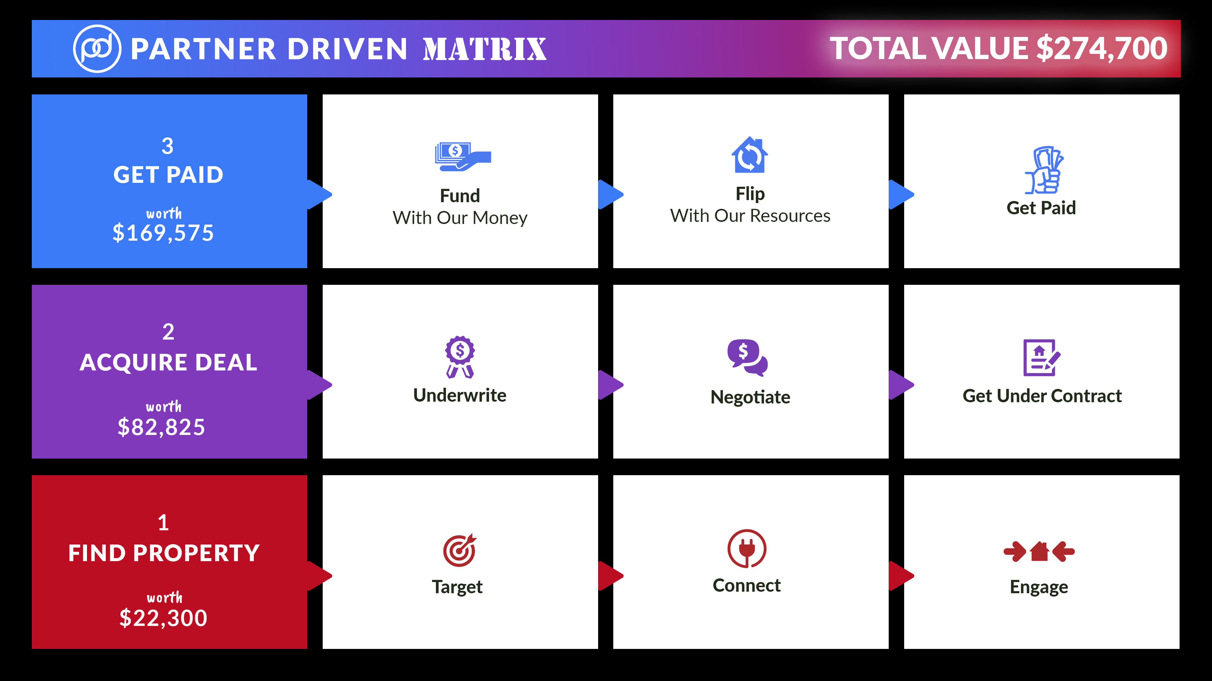 presentation-your-roadmap-to-using-my-money-leads-teams-to-do