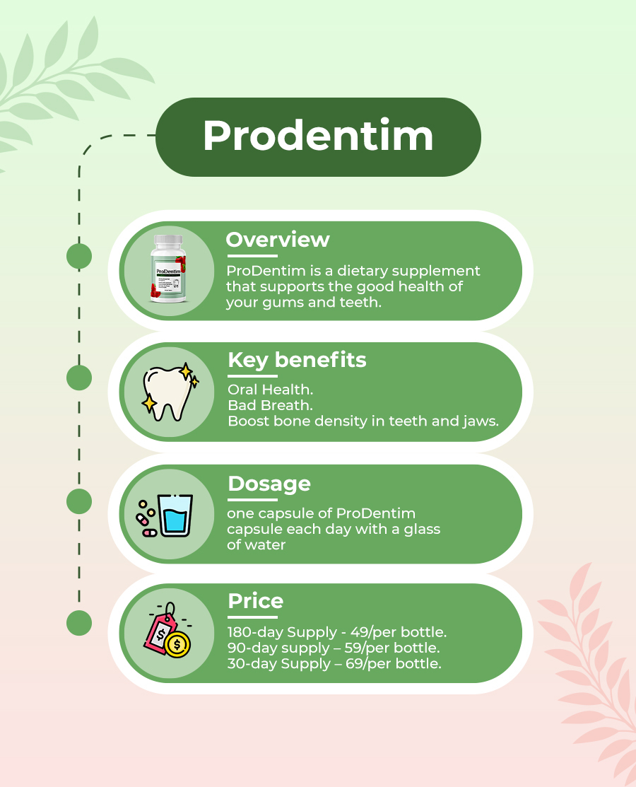 prodentim-infografic