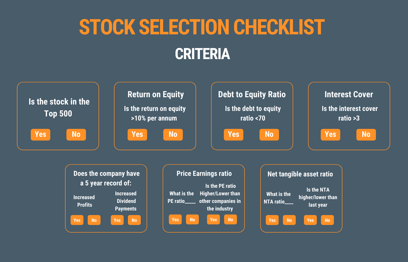 FREE 7Step Checklist To Picking Winning Stocks