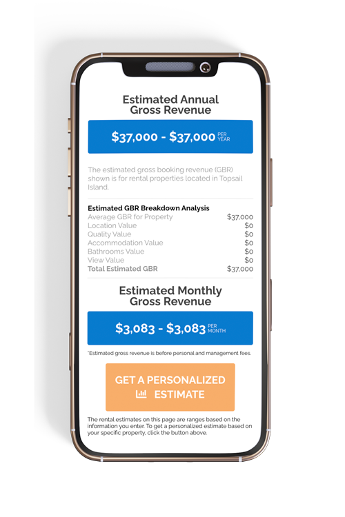 Lewis Realty ROI Calculator mobile mockup
