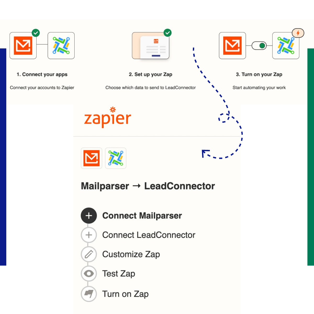 Lead Connector CRM