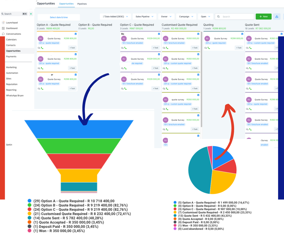 Lead Connector CRM