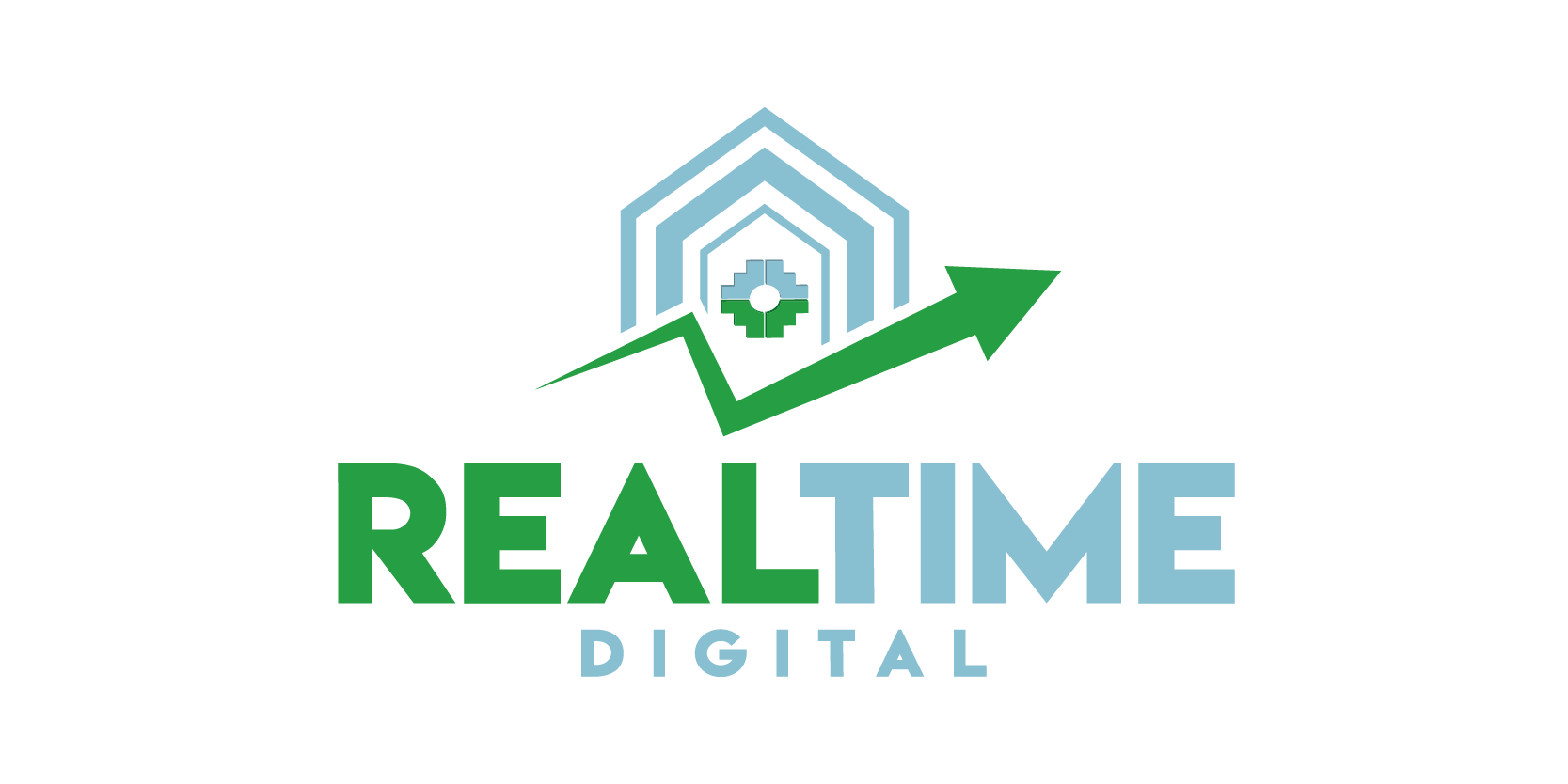 Real Time Digital Funnel