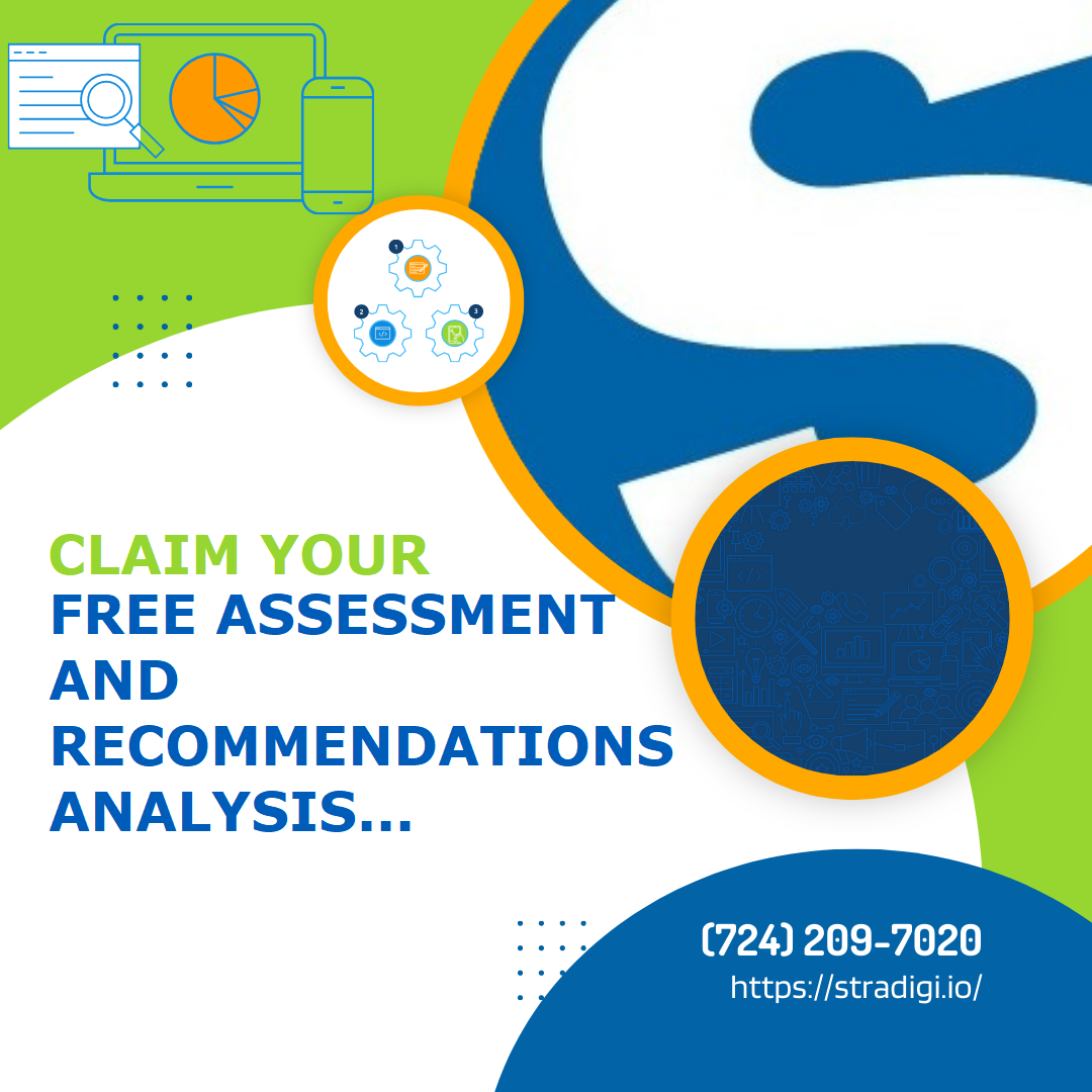 Online Marketing Assessment & Recommendations